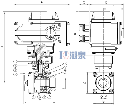 電動絲扣球閥Q911F-16P型號，圖片，原理